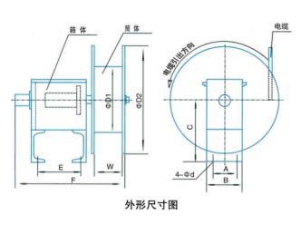 岳陽起重電磁鐵制造,永磁吸吊器設計,岳陽中卓電氣有限公司
